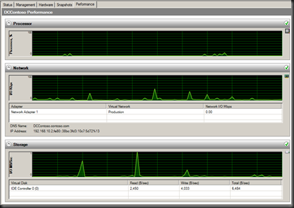 5nine manager for hyperv